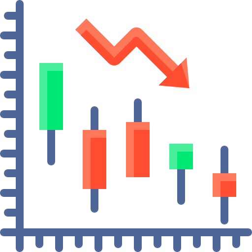 เทรดง่าย ตาม style ของคุณ